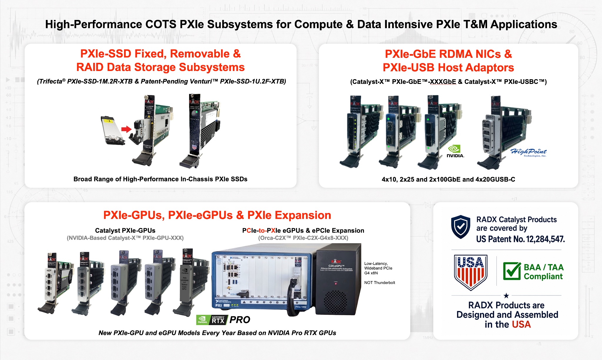 Scalable PXIe Expansion for Storage, Processing, and Connectivity